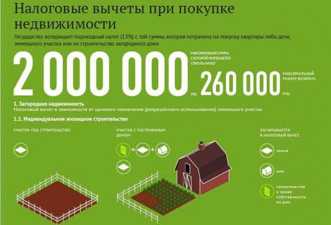 Куда Сдавать Права После Лишения в Волгограде