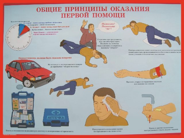 Авто