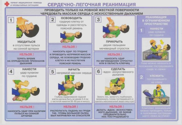 Авто