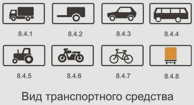Авто