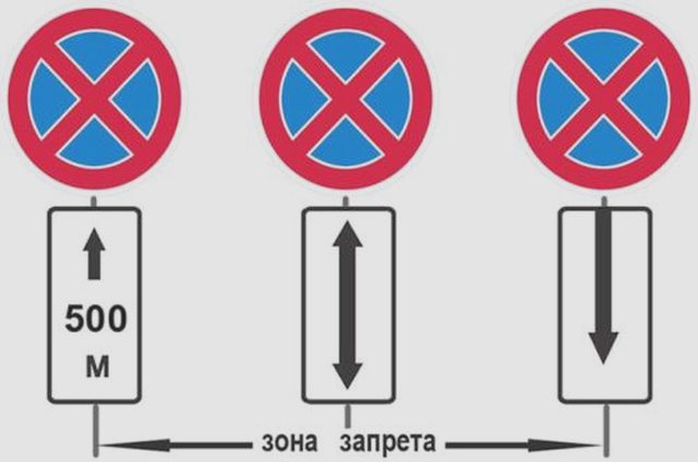 Авто