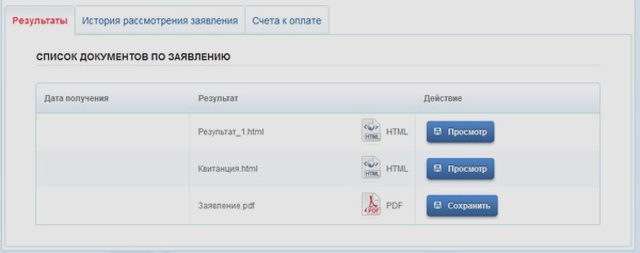 Автомобили, Наша помощь