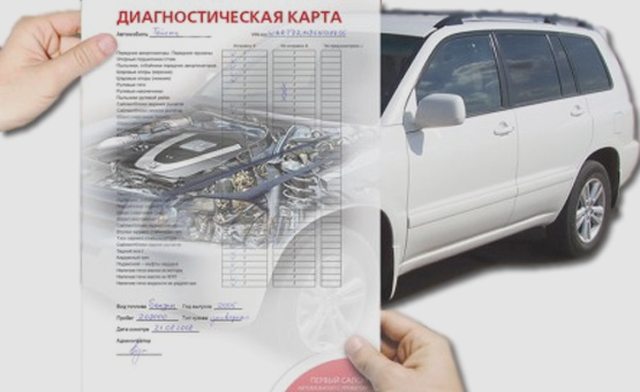 Автострахование