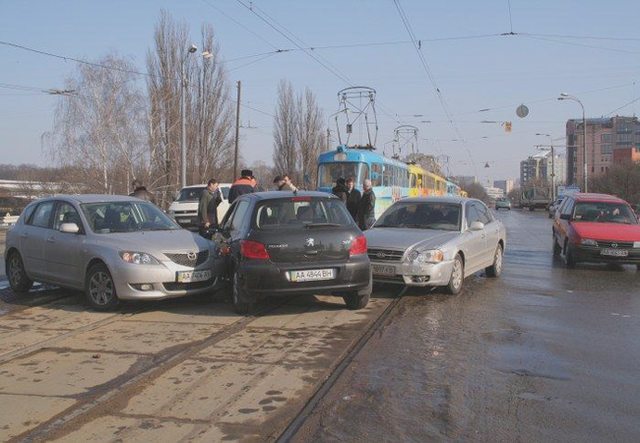 Автострахование