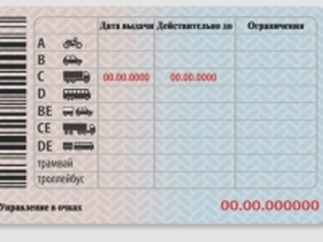 Диагностическая карта, Наша помощь