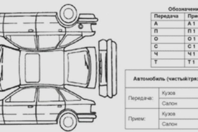 Статьи, Наша помощь