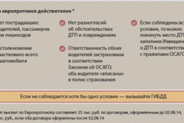ДТП