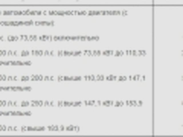 Как рассчитать, Наша помощь
