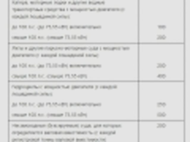 Как рассчитать, Наша помощь