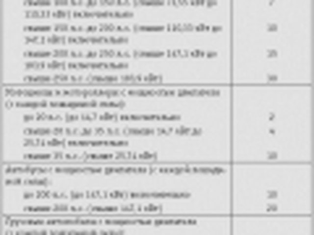 Статьи, Наша помощь