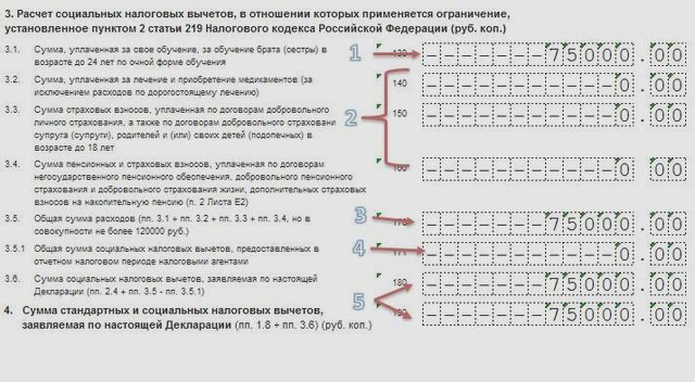 Налоги, Наша помощь
