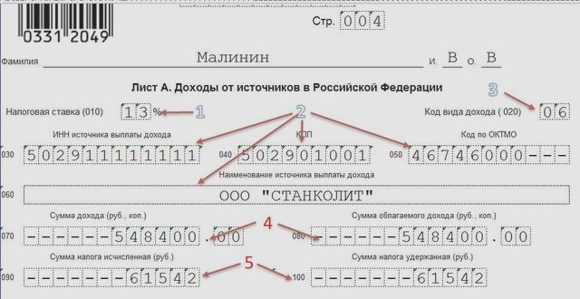 Налоги, Наша помощь