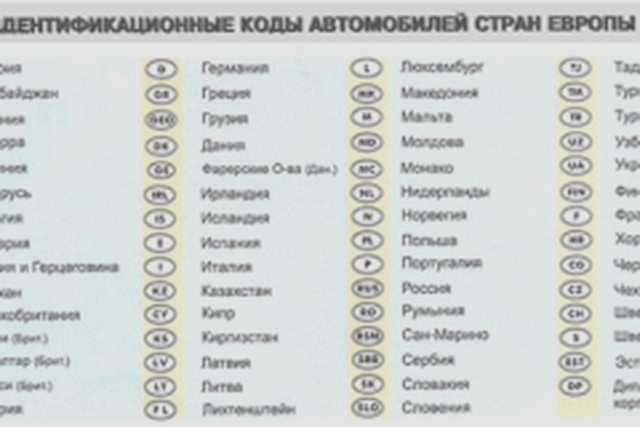 Номера на авто, Наша помощь