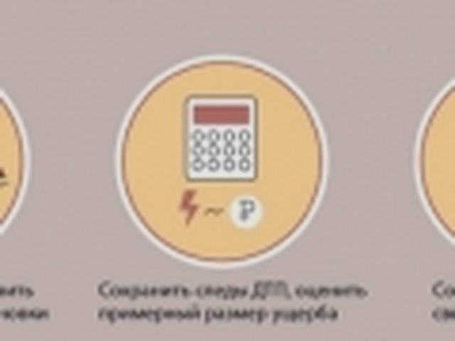 Оформление, Наша помощь