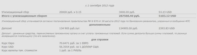 Оформление авто, Наша помощь