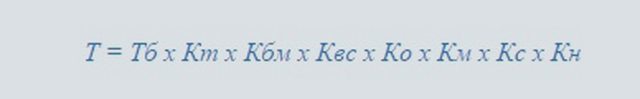 ОСАГО