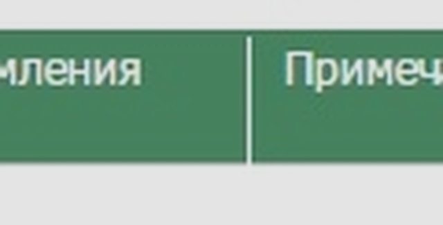 ОСАГО