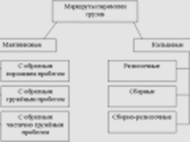 Пассажирские, Наша помощь