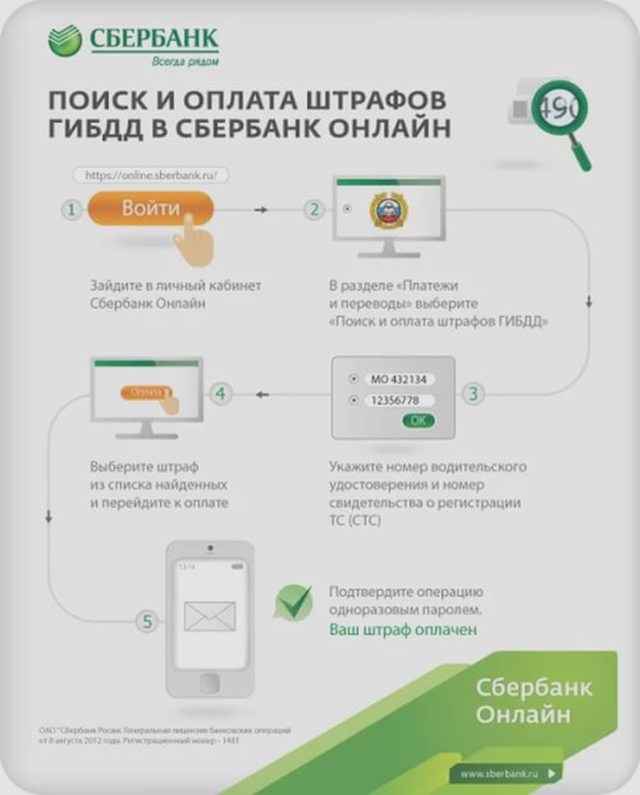 ПДД, Нарушения и штрафы, Наша помощь