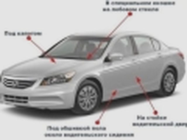 Переоформление автомобиля, Наша помощь