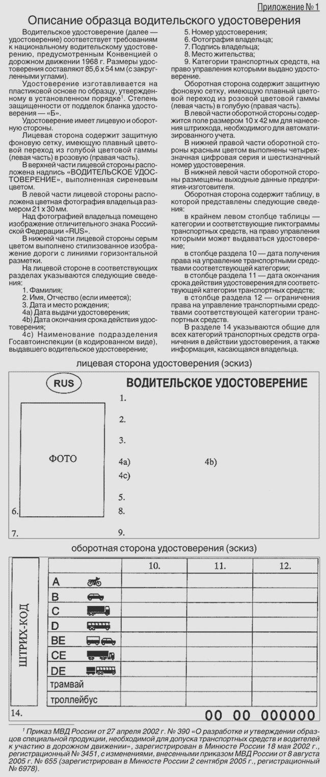 Водительские права