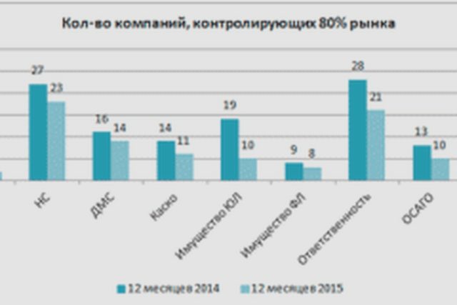 Статьи, Наша помощь