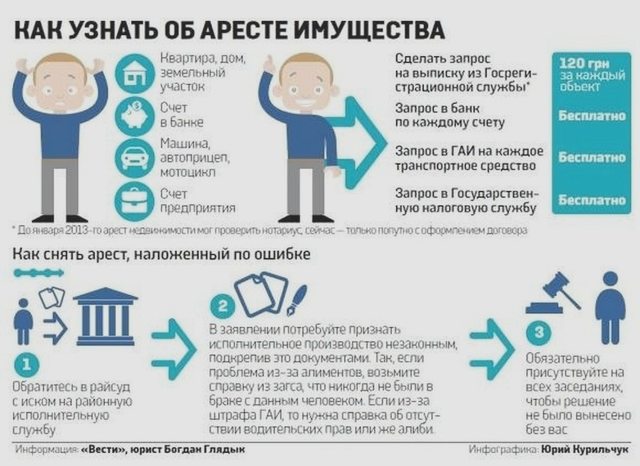Статьи, Наша помощь