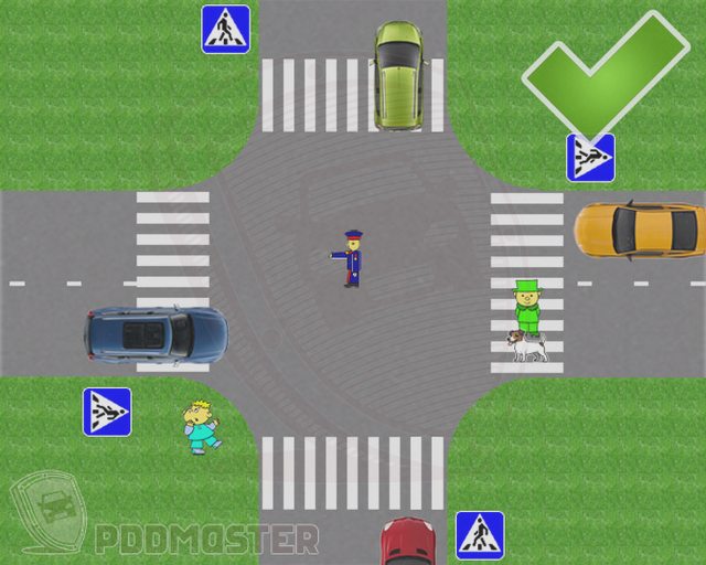 Авто