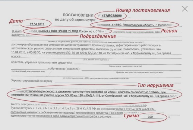 Штрафы
