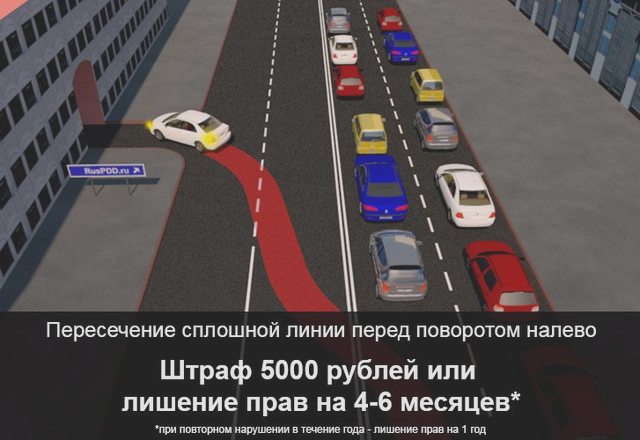 Штрафы