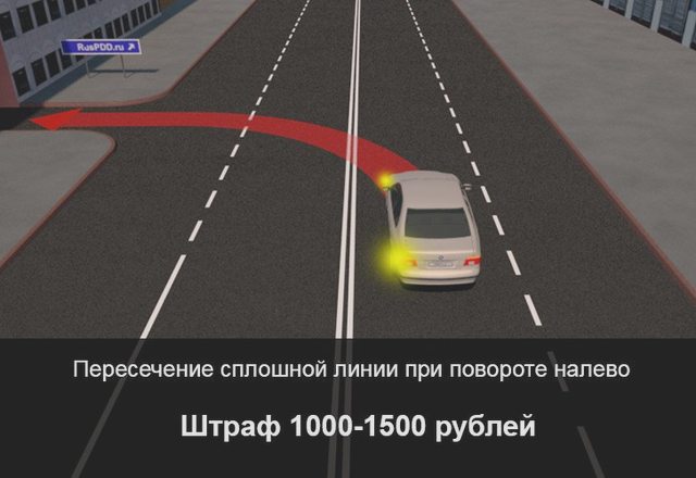 Штрафы