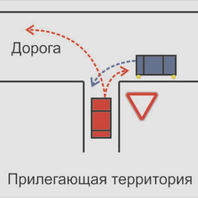 Штрафы