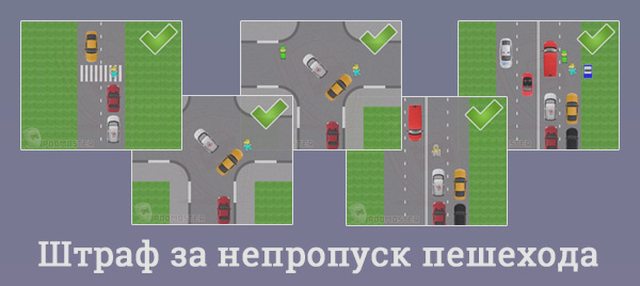 Штрафы ГИБДД, Наша помощь