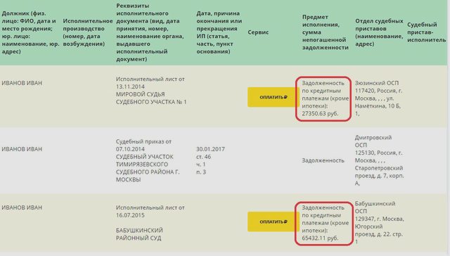 Статьи, Наша помощь
