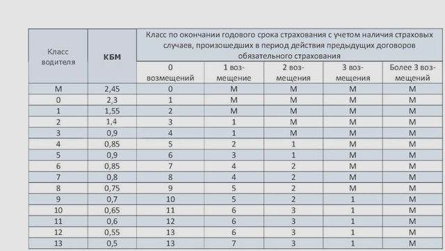 Статьи, Наша помощь