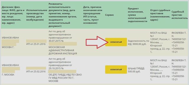 Права должников, Наша помощь