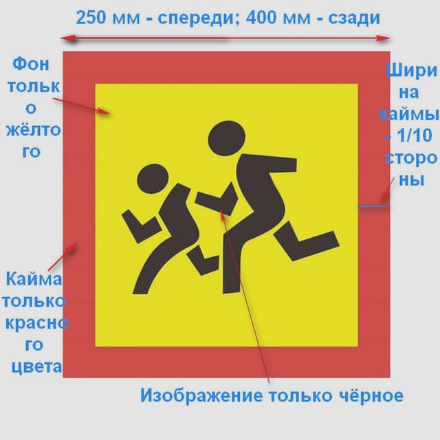 Статьи, Наша помощь