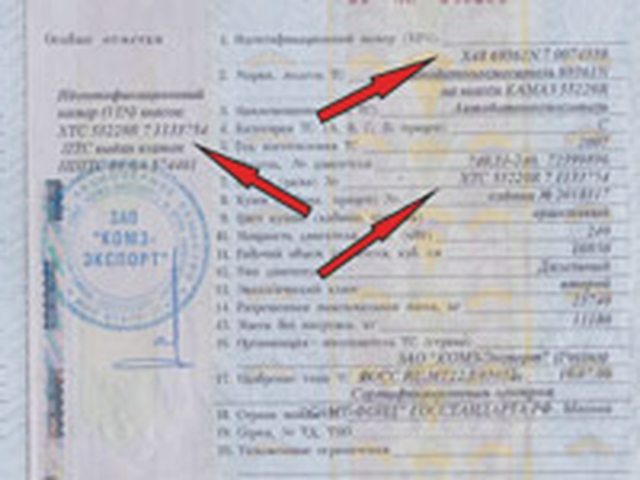 Техосмотр, Наша помощь
