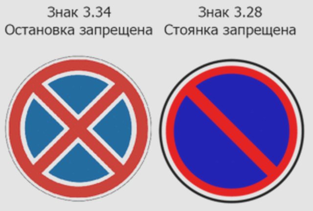 Авто