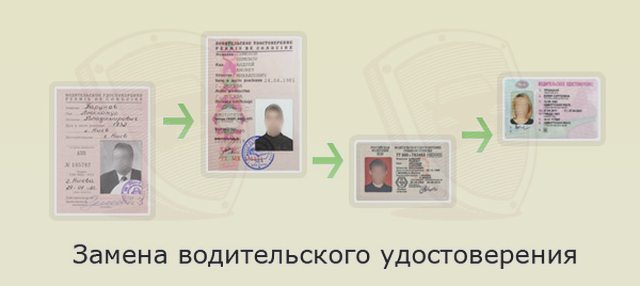 Замена, Наша помощь
