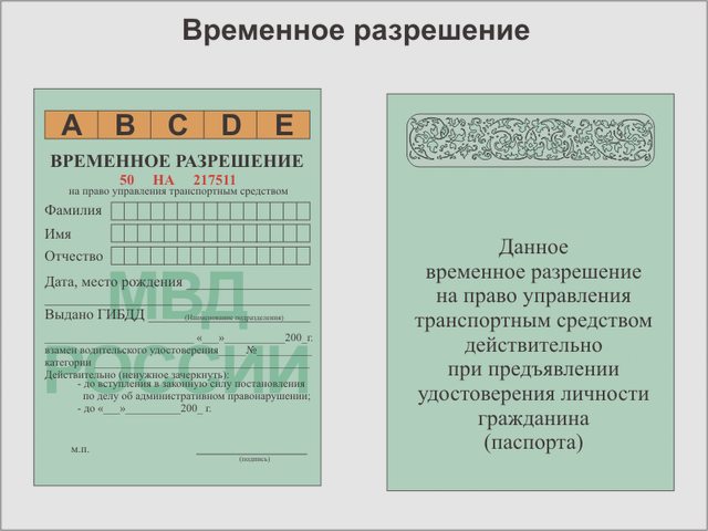 Водительское удостоверение