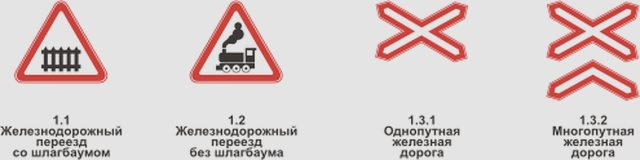 Водительское удостоверение
