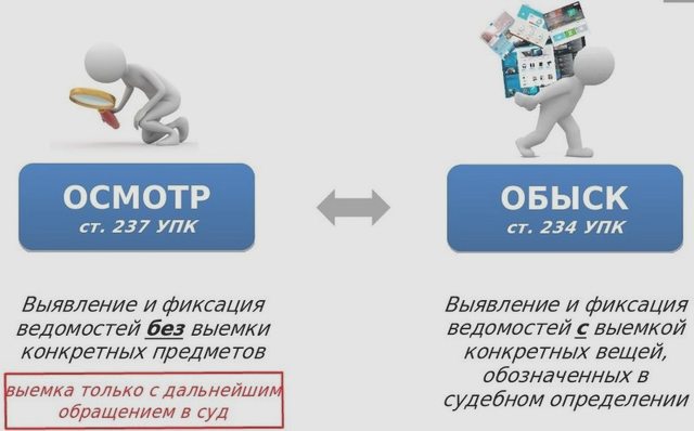 Водителю, Наша помощь