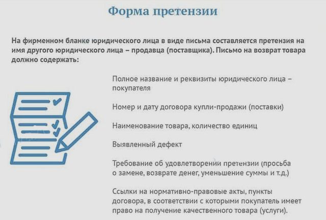 Возврат и обмен