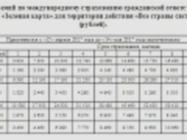 Зеленая карта, Наша помощь